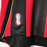 2006/07 AC Milan Home Long Sleeve Retro Soccer Jersey