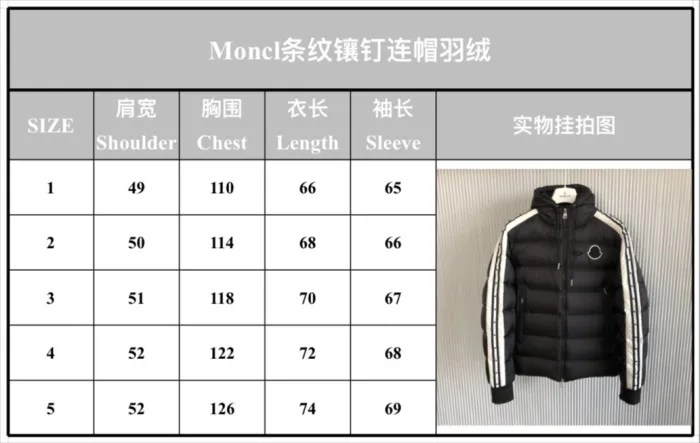 Moncler Design Mens Womens Winter Windprood Down Jackets Keep Warm 90% White Duck Down