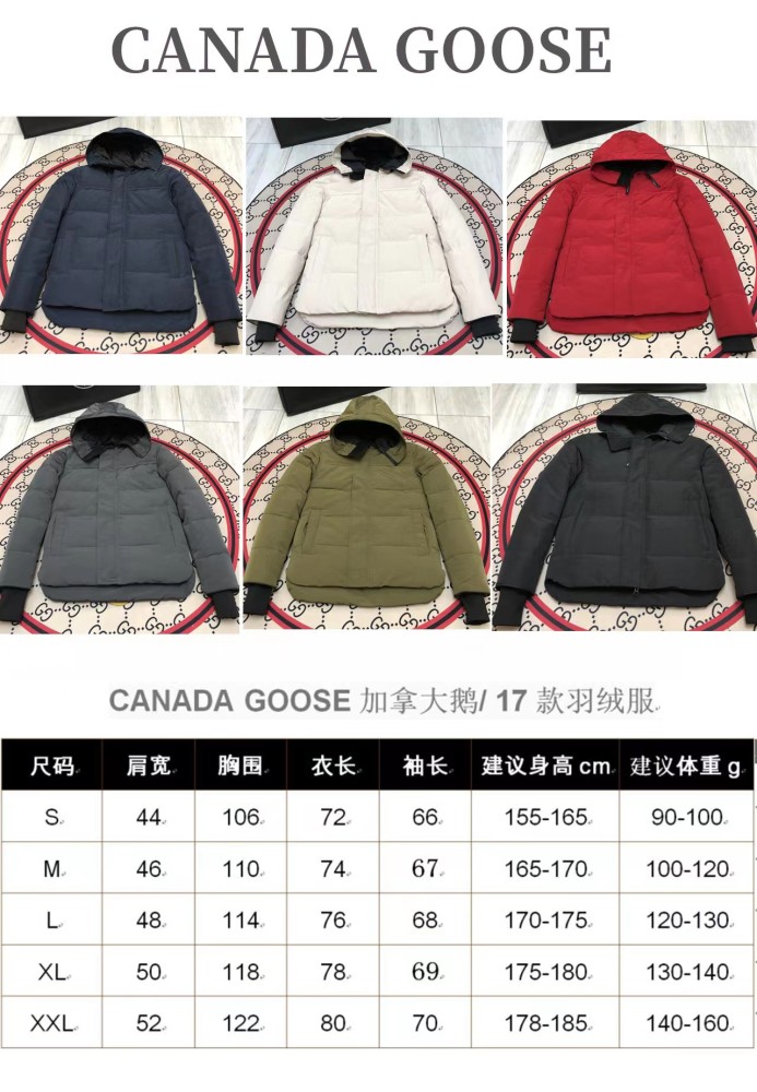 Canada Goose Expedition 17 Down Jacket Men Womens Coats Luxury Brand Fashion Design   