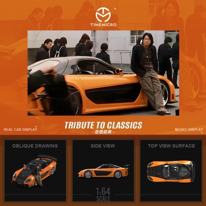 1:64馬自達RX-7 Veilside玩命關頭模擬合金汽車模型