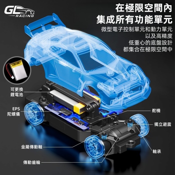 合金款1/43 911 GTR專用升級配件 以及塗裝車殼