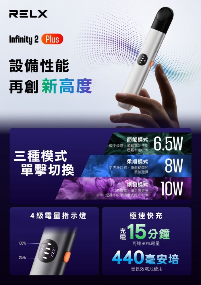 悅刻6代主機 RELX Infinity 2 無限六代煙桿 Infinity Pro 2 Relx6pro 通用四五代煙彈