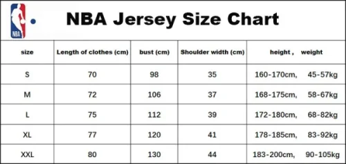 24-25 ROCKETS SENGUN #28 White City Edition Top Quality Hot Pressing NBA Jersey