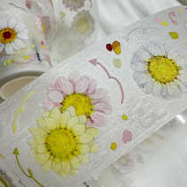 お取り寄せ 8.15〆【基研所】マスキングテープ 木春菊 5m