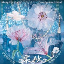 sale 100【dailylife】マスキングテープ 柔纱 pet