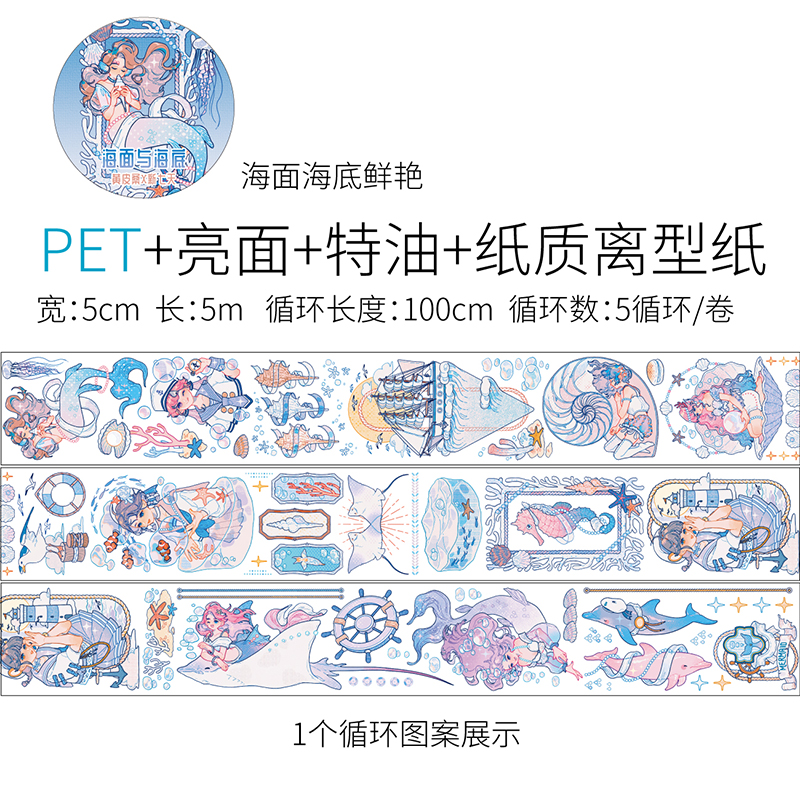 新七天 - m.nekonozakkaya.com