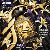 Yves Saint Laurent Libre EDT for Women 90 mL / 3.04 oz – Fresh Lavender Orange Blossom Luxury Perfume