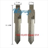 Keydiy （01#）blade,for Audi,Skoda,VW