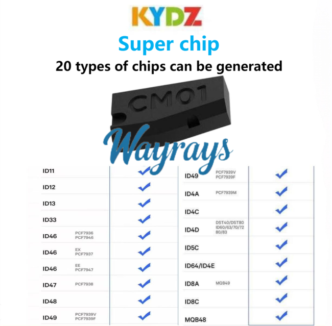 KYDZ brand Super chip CM01,It can generate 20 types of chips