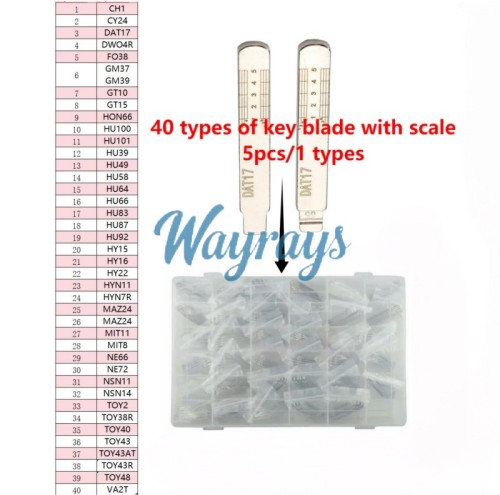 Key blade box,40 types of key blade with scale, 1 tupe=5pcs,total 200pcs