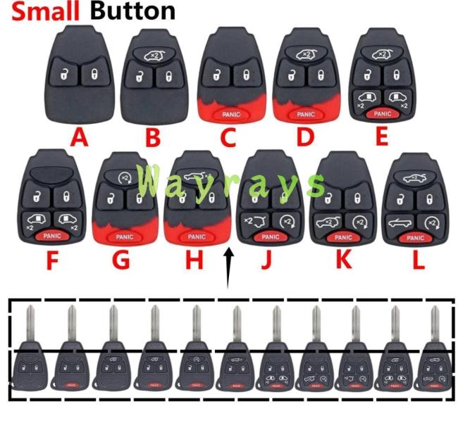 [Only the rubber pad] [Small button] For Chyrlser key shell
