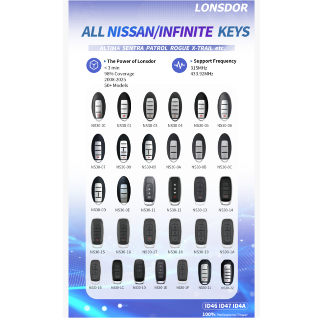 2026 Lonsdor NS30 Series Specific Smart Key for Nissan