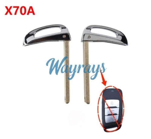 For Changan X70A emergency key blade