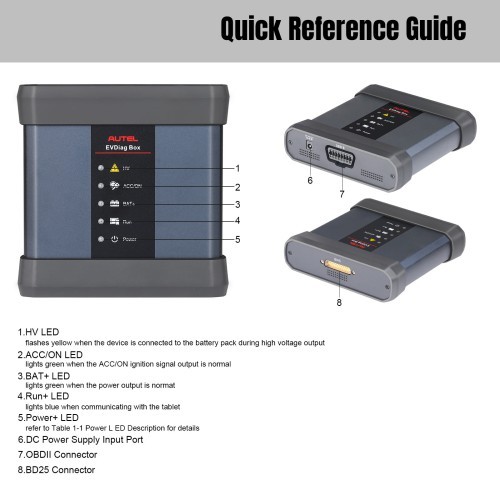 2026 Autel Maxisys Ultra Full Systems Diagnostics Tool , Plus EV Diagnostics Upgrade Kit EV Diag Box & Adapters for Battery Pack Diagnostics