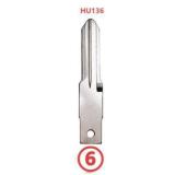 For Renault key blade for straight shell