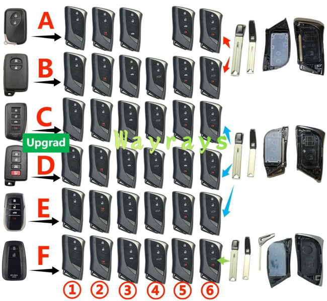 For Toyota lexus modifed key shell with logo place,F don't have logo place