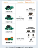 【In stock !】XDNPBDGL 2026 Xhorse BM.W Dedicated Adapter BDC2/BDC3/BCP/U work with Multi Prog/ VVDI PROG/ Key Tool Series