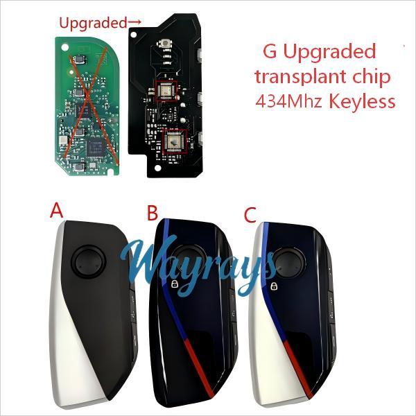 For BMW G series Regular transplant type FSK 434mhz keyless 4 button remote key