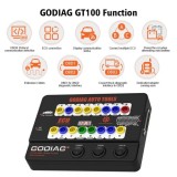 GODIAG GT100 Auto Tool OBDII Break Out Box ECU Connector，Work together with Xhorse VVDI2, Autel devices, Launch, Foxwell etc.