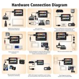 GODIAG GT100 Auto Tool OBDII Break Out Box ECU Connector，Work together with Xhorse VVDI2, Autel devices, Launch, Foxwell etc.