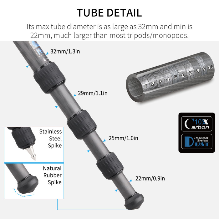Carbon Fiber Bowl Tripod INNOREL ST324CT
