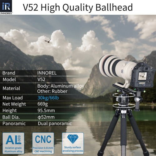Low Profile Tripod Ball Head INNOREL V36/V44/V52