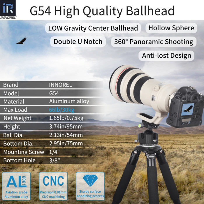 G54/G44/G36 Low Center Gravity Panoramic Ball Head