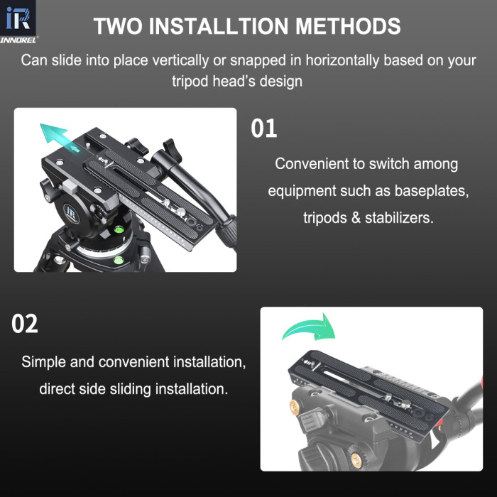 160mm Long Quick Release Plate for Manfrotto-Type INNOREL QV160