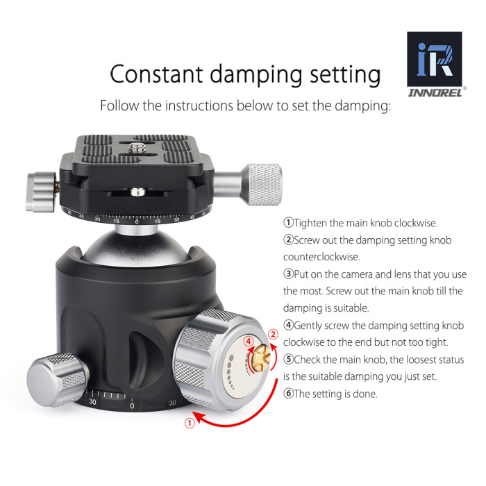 M36/M44/M52 Low Center Gravity Panoramic Ball Head