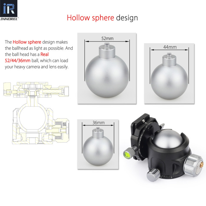 M36/M44/M52 Low Center Gravity Panoramic Ball Head