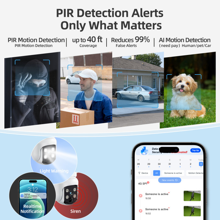 Solar Security Cameras Wireless Outdoor, 4MP Solar Powered, 8 Cam kit, Color Night Vision, 360° PTZ, 1TB HDD Local Recording, No Monthly Fees