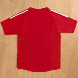 2002 Turkey Home Retro Soccer Jersey