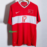 2008 Turkey Red Retro Soccer Jersey