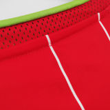 2015/16 Wales Home Red Retro Soccer Jersey