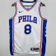 76ers GEORGEG #8 White 1:1 Quality NBA Jersey 2025 热压