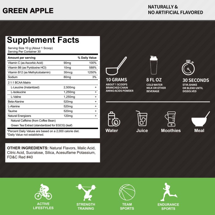 Ozmolts BCAA Supplement Powder with Beta Alanine for Muscle Recovery Branched Chain Amino Acid Drink Workout BCAA Powder Enhances Hydration 300g