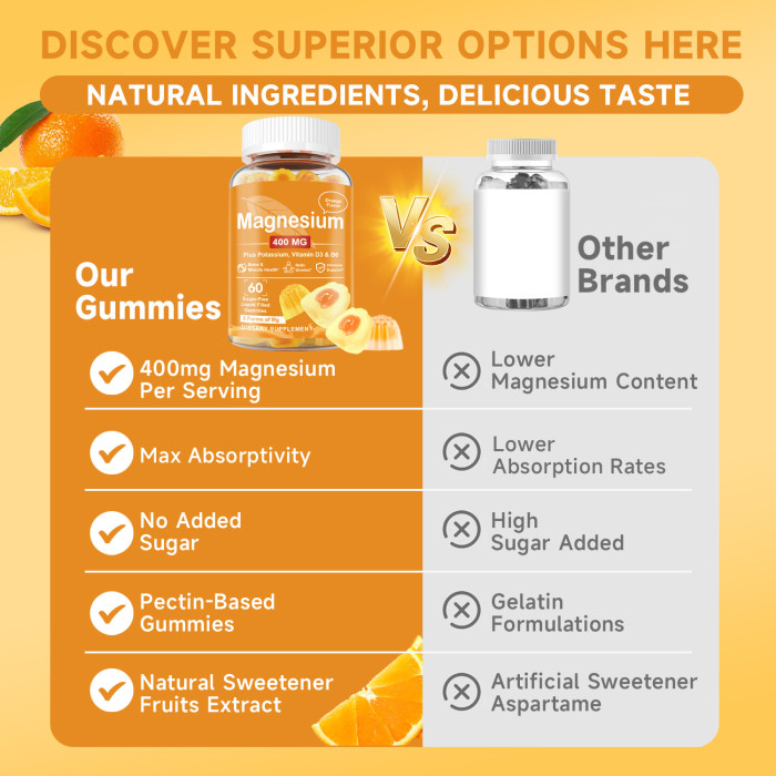 Ozmolts Magnesium Gummies Reduce Stress Magnesium Glycine Supplement  for Muscle Recovery Bones Strengthen Magnesium Gummy Sugar Free Liquid Filled Gummies