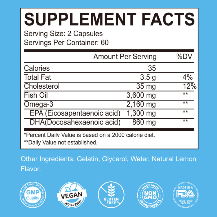 Ozmolts Fish Oil Supplement Omega 3 Fish Oil Capsule DHA & EPA Rich Supplement for Anti Aging Skin, Eyes, Heart, Brain, Immune System Support, 2160 mg Omega 3 3600 Mg Fish Oil Soft-gels 120 Capslues