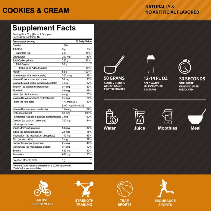 Ozmolts MASS Gainer Powder Workout Supplement Gain Weight MASS Protein Powder Support Muscle Building Improve Fitness performance Cookies & Cream 2LBS