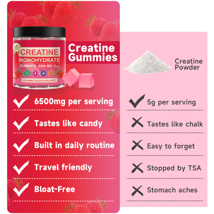 Omilay Kids Creatine Monohydrate Gummies 6500 mg Increased Endurance and Relieve Fatigue Workout Recovery Creatine Supplement Strawberry Flavor 60 Gummies