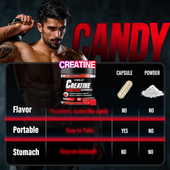 Omilay Kids Creatine Monohydrate Gummies Supplements for Men and Women Pre Workout for Increased Energy Muscle Growth & Rapid Recovery Creatine Gummy Supplement