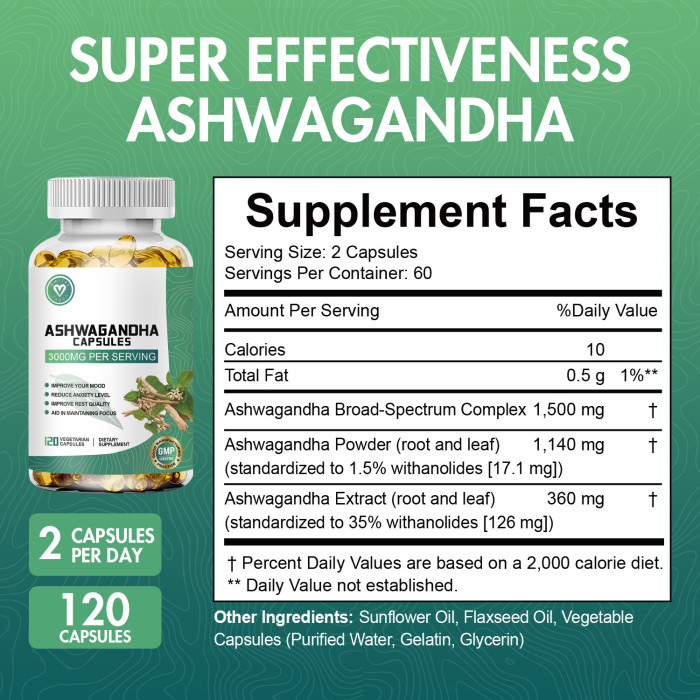 Omilay Kids Ashwagandha Capsules for Stress Relief Ashwaganda Sleep Capsule Aids In Maintaining Focus & Improve Mood Supplements