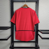 2002-04 .Manchester United home