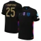 UEFA Women's Nations League + Champion 2025（10 years）