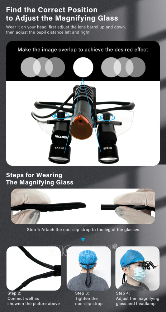 5x loupes Dental binocular magnifying glass 5w LED Laboratory Medicine binocular magnifying lens light Dental surgical equipment