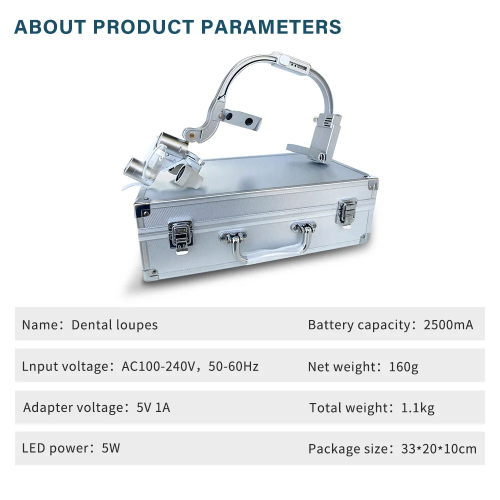 Dr. Kim 5W LED Dental Headlight Amplified Binocular 2.5X 3.5X Light for Dental Surgery Laboratory Equipment