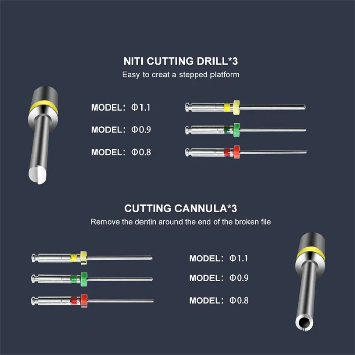 Niceden Whole set Dental Endodontic Endo File Removal System Kit Endo Broken File Removal Instrument Set Root Canal File Extract