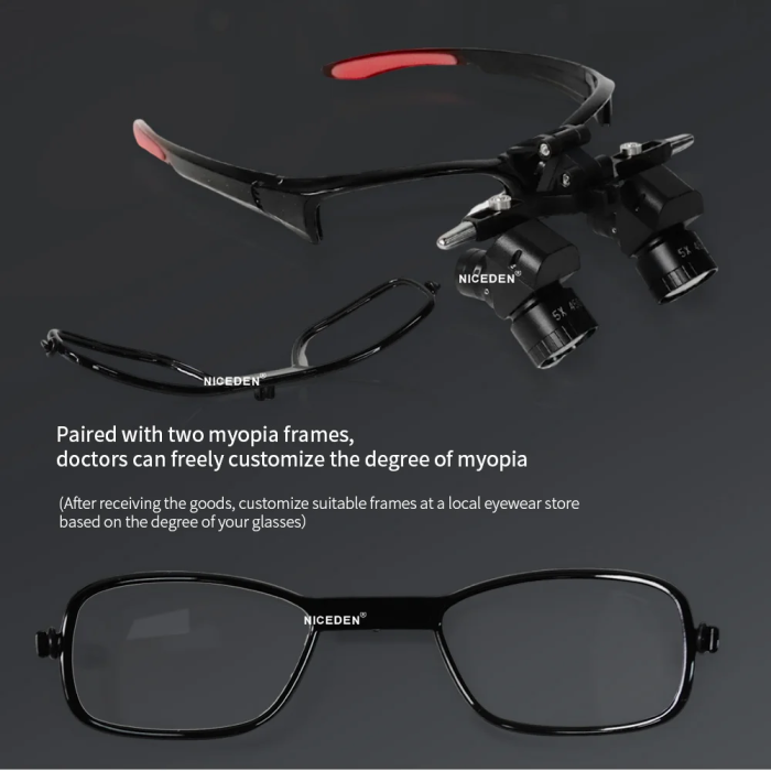5XErgonomic Magnifying Glass Extra-Long Frame Adjustable Interpupillary Distance