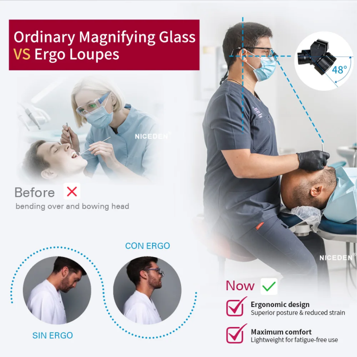 5XErgonomic Magnifying Glass Extra-Long Frame Adjustable Interpupillary Distance