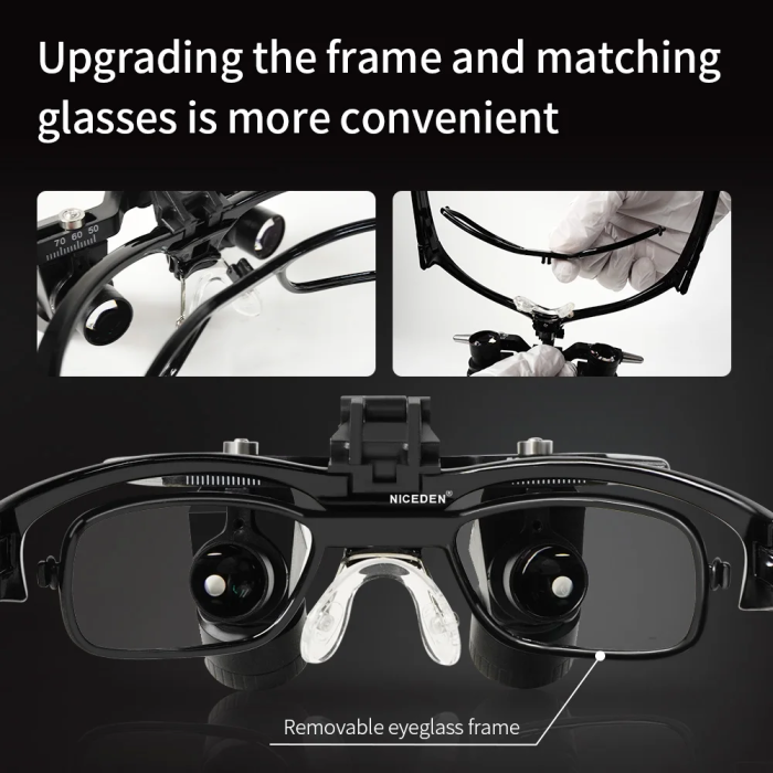 5XErgonomic Magnifying Glass Extra-Long Frame Adjustable Interpupillary Distance